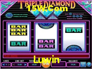 Account Benefits Luwin